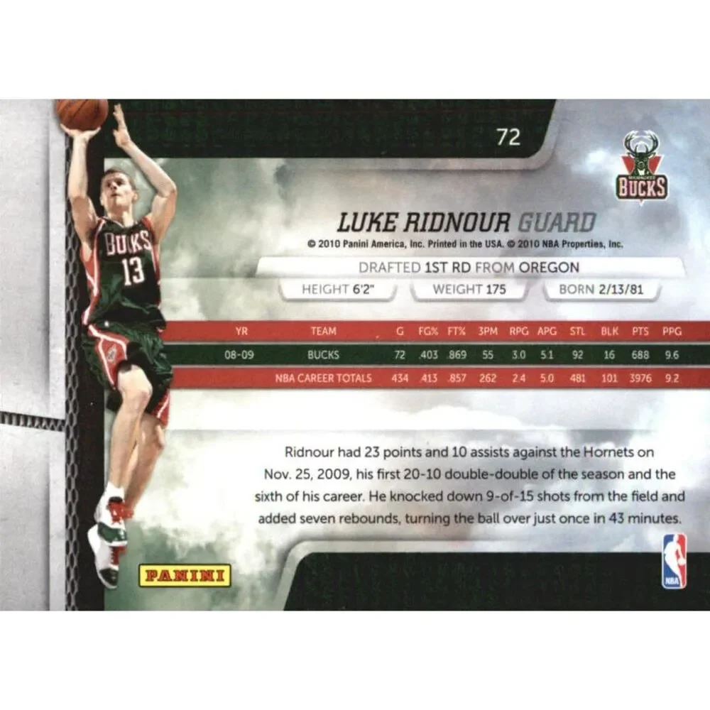 2009 Absolute Basketball Card - #72 Luke Ridnour